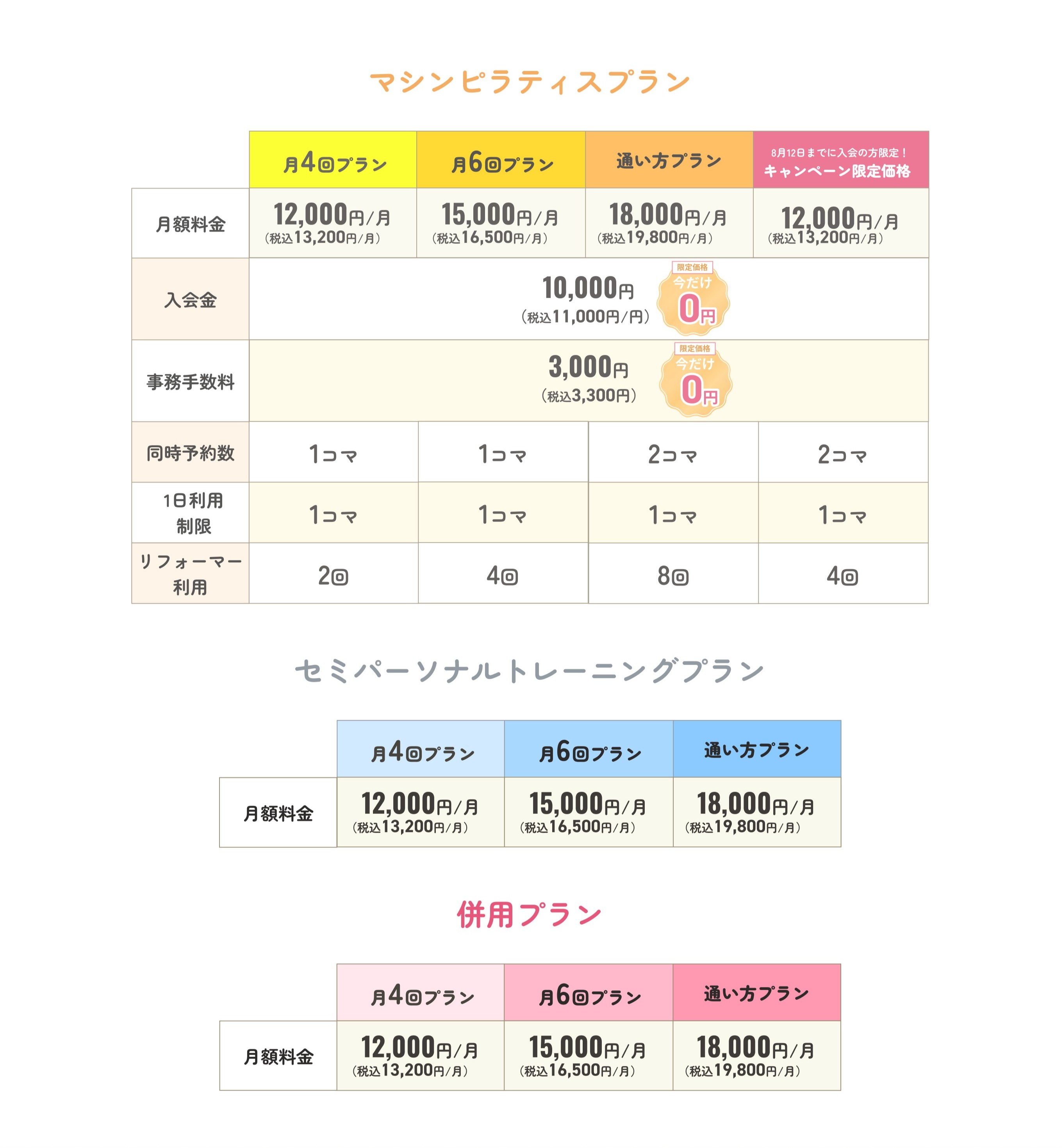 料金表